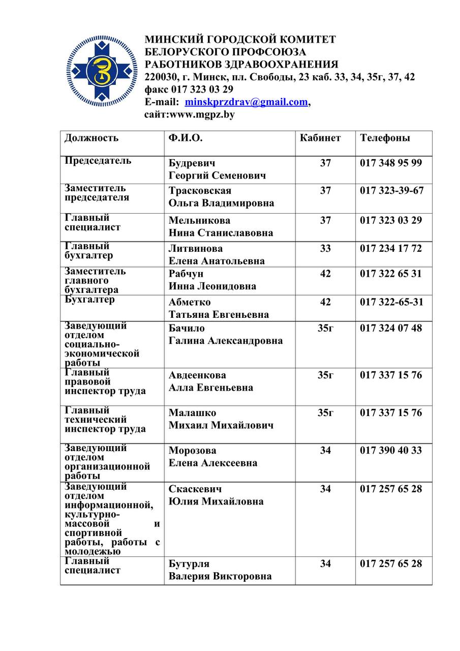 profsouz zdravoohr 2025 08 18 